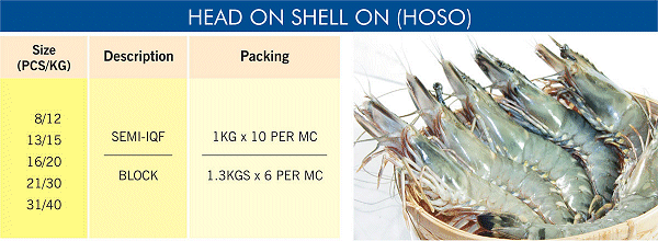 Head on shell on shrimp